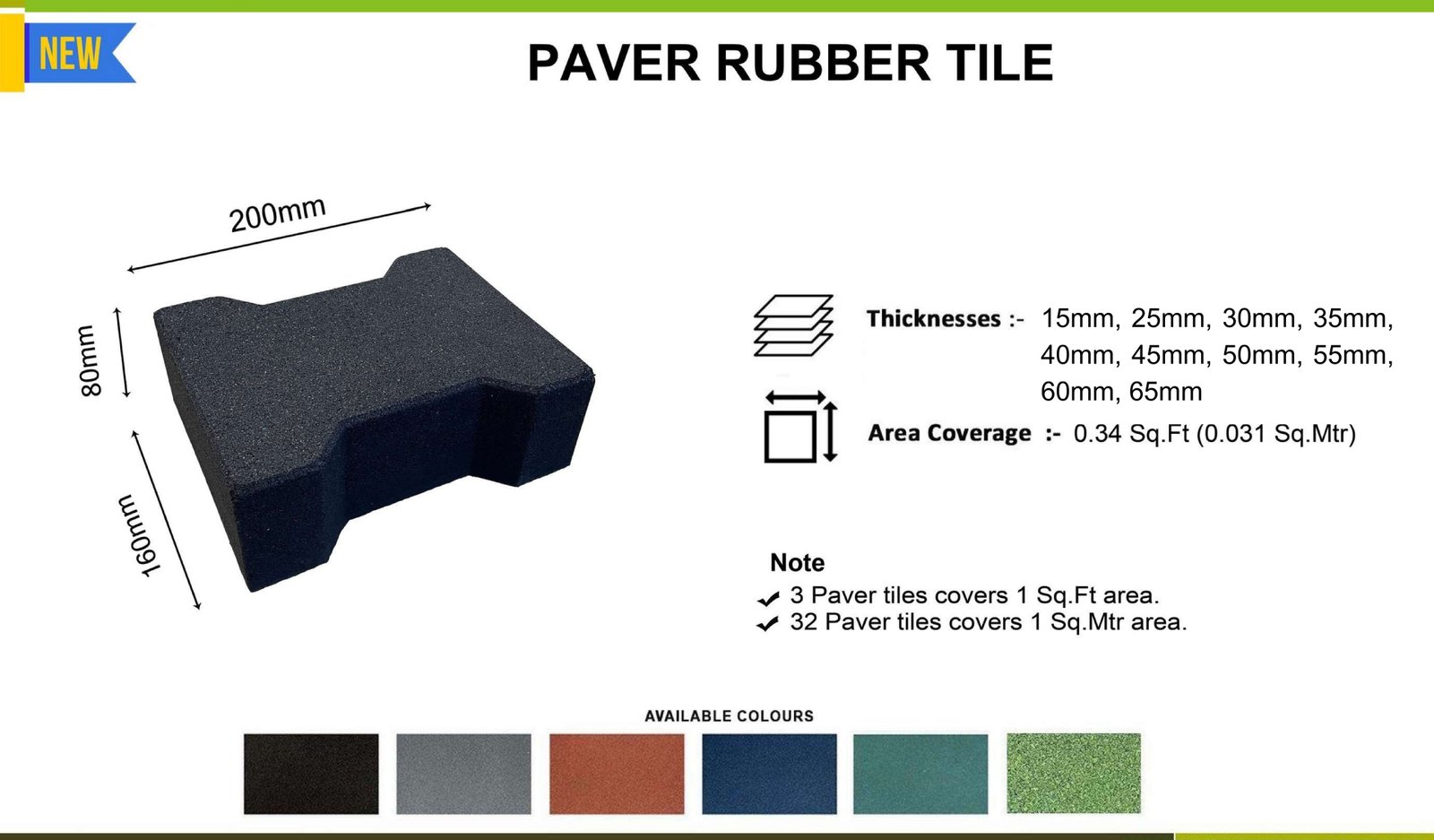 Cardio Zone Seamless Rubber Rolls